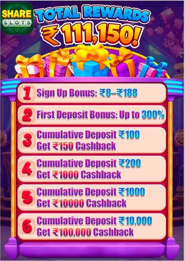 Share Slots App Simple Wining Game Tips and Tricks Guides Get-₹300